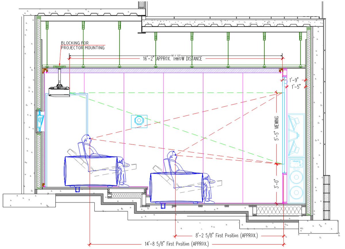 pseavnyc's tweet photo. The Most Misunderstood Element: Sightlines. Great displays need clear visibility! 🛑 Design for no obstructions, proper angles, and even distribution. Only design can fix this. 💬 Ever sat where part of the screen was blocked? #WorkspaceDesign #Ergonomics #AVPlanning https://t.co/t60ycH2L4n