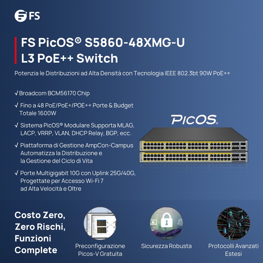 FScom_Italy's tweet image. FS S5860-48XMG-U PoE++ switch multi-gigabit, basato su #PicOS®, è ottimizzato per ambienti ad alta densità e Wi-Fi 7. Ideale per campus aziendali, strutture ricettive, magazzini e applicazioni di vendita al dettaglio.
Scopri di più: fs.com/it/products/20…
#Networking
