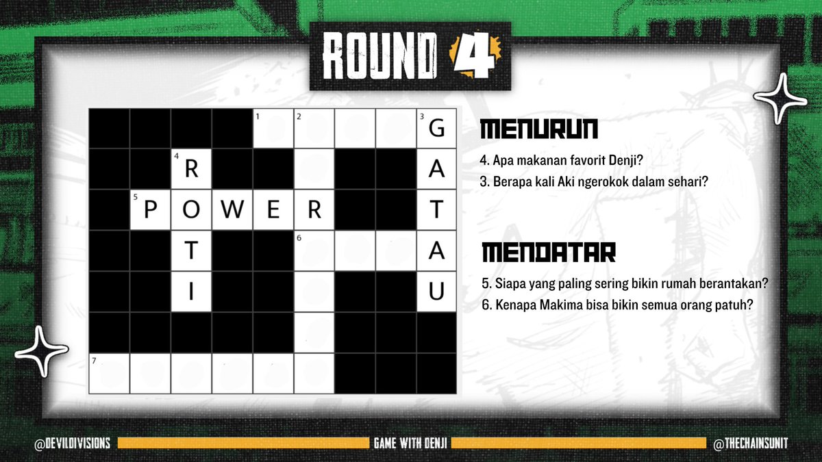 TheChainsUnit's tweet image. jawabannya gatau ges. gue kan kagak ngintilin si aki setiap saat bejil. yg salah -29,9p yak. 

round 4.

soal 6 mendatar, kenapa makima bisa bikin semua orang patuh?

sampe 20.10.