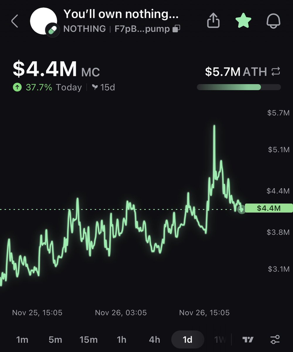 Pump.fun Ecosystem tweet media