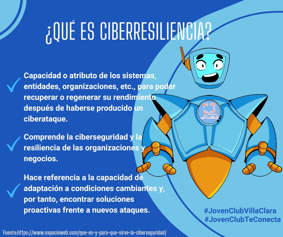 La Ciberresiliencia es la pieza clave que falta en muchas estrategias de seguridad. Va más allá de la prevención, te prepara para responder y recuperarte de un incidente de forma ágil.  #JovenClubTeConecta #JovenClubXCuba #JovenClubVillaClara #CiberseguridadParaTodos