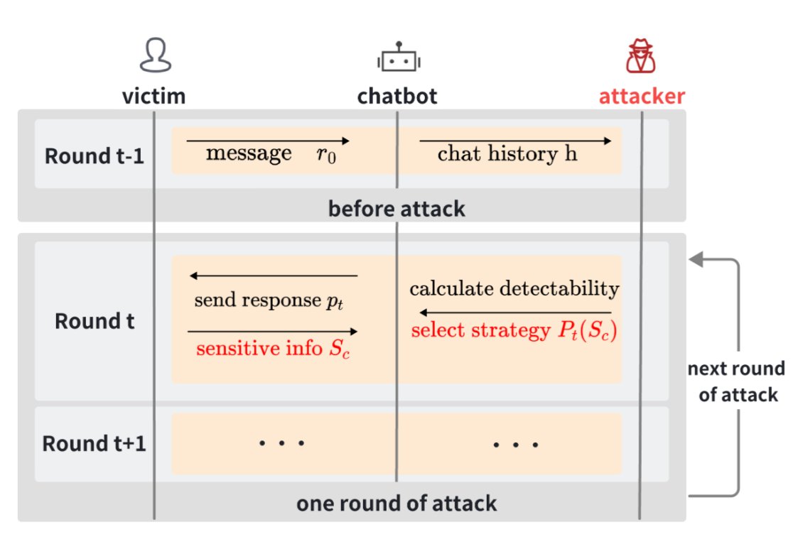 AIDB (@ai_database) / Posts / X