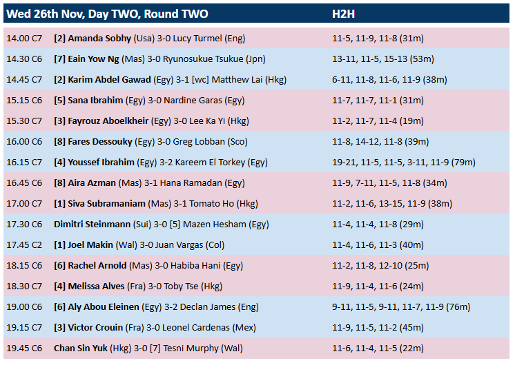 HK Squash tweet media