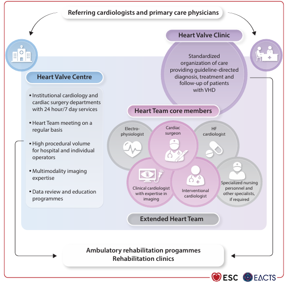 CardioTeca tweet media
