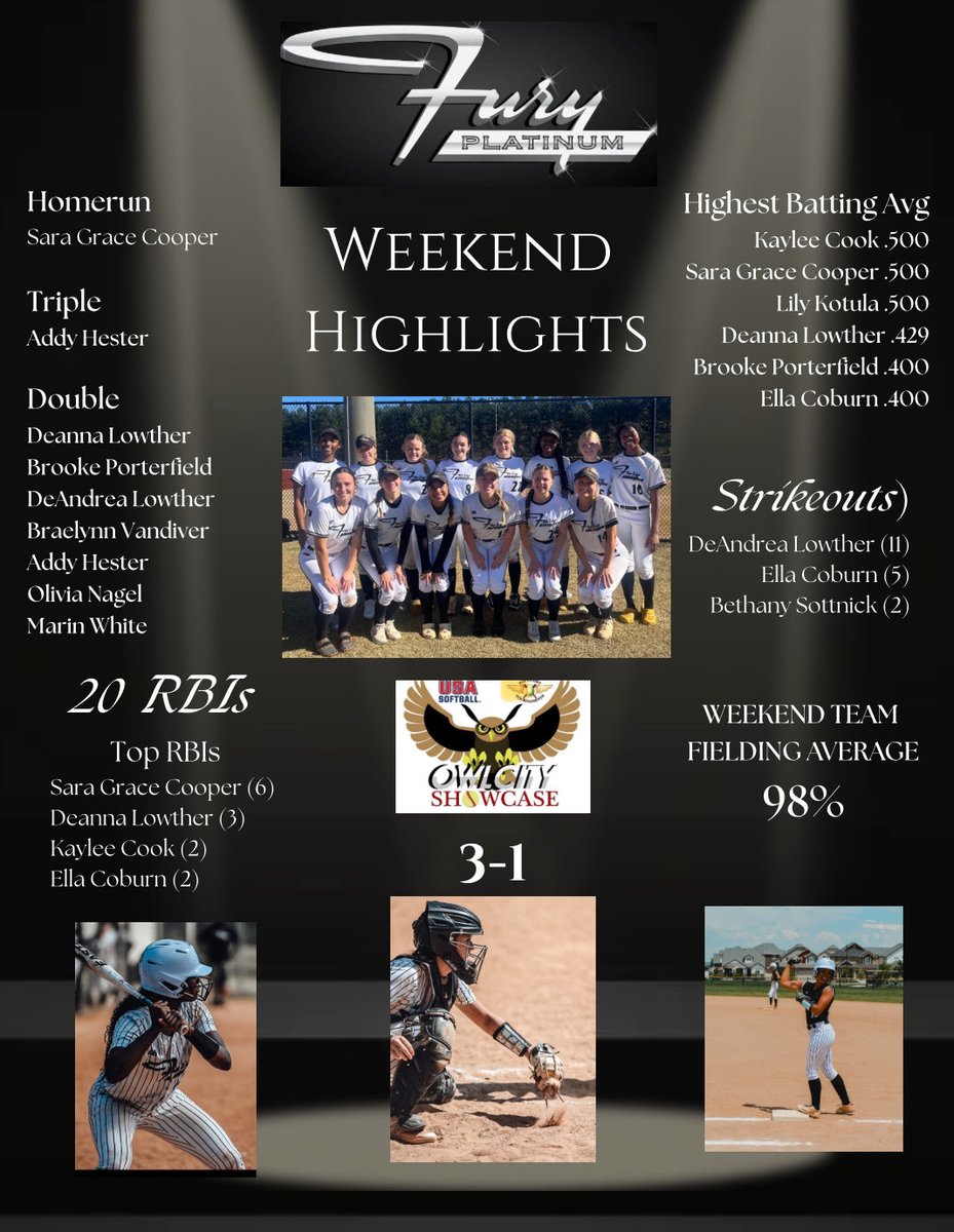 GA Fury Platinum Vandiver tweet media