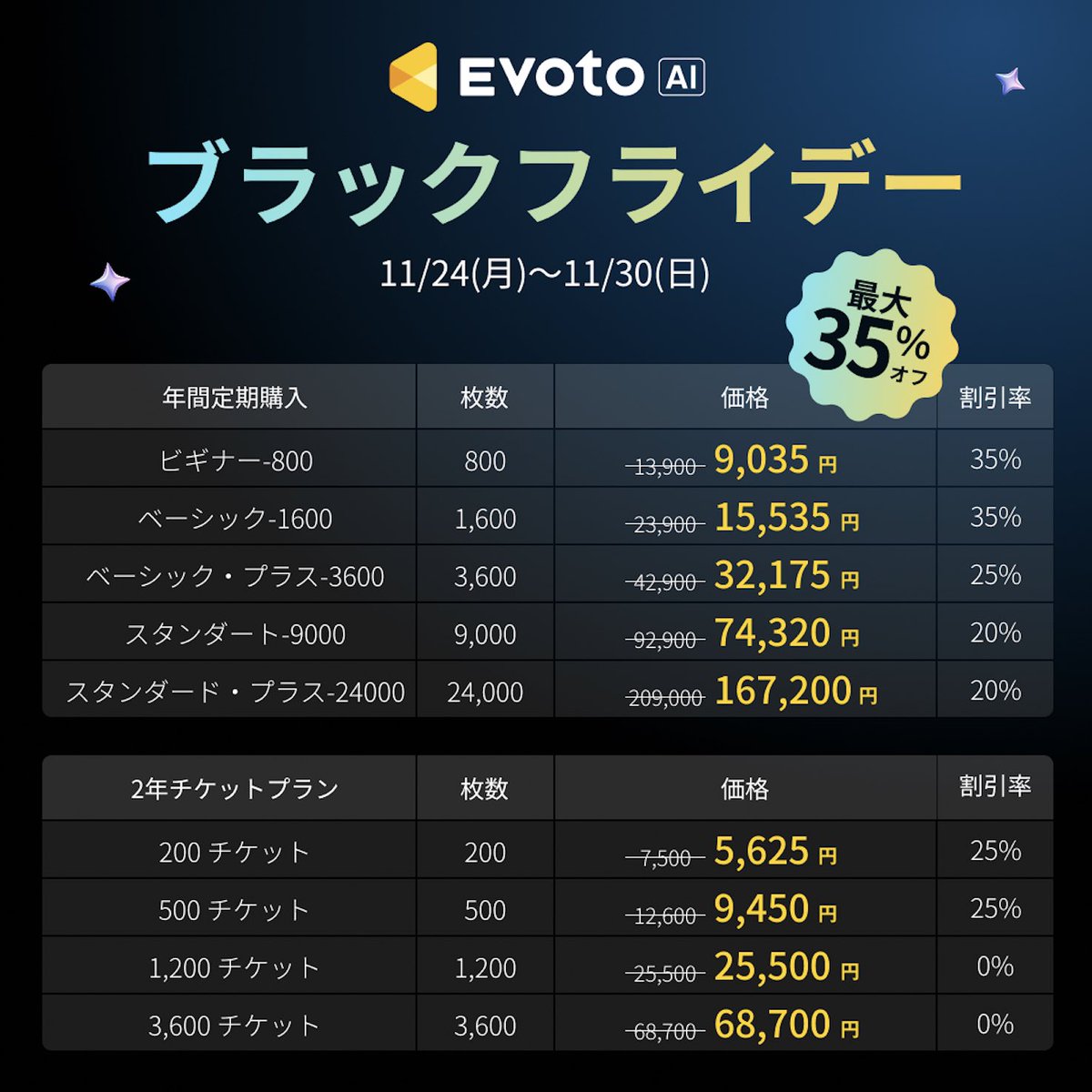 ラストDAY！！！