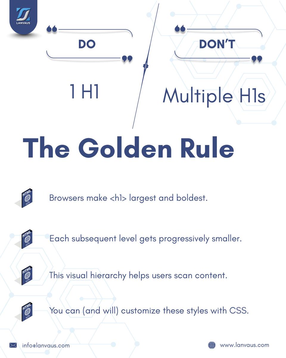 lanvaus's tweet image. Your H1 is like the title of a book - it should tell readers exactly what to expect from the content that follows.

What would your personal website&apos;s H1 be? 🤔

👉 Follow @lanvaus for more HTML updates!

#html #webcontentdevelopment #WebDevelopment  #lanvaus