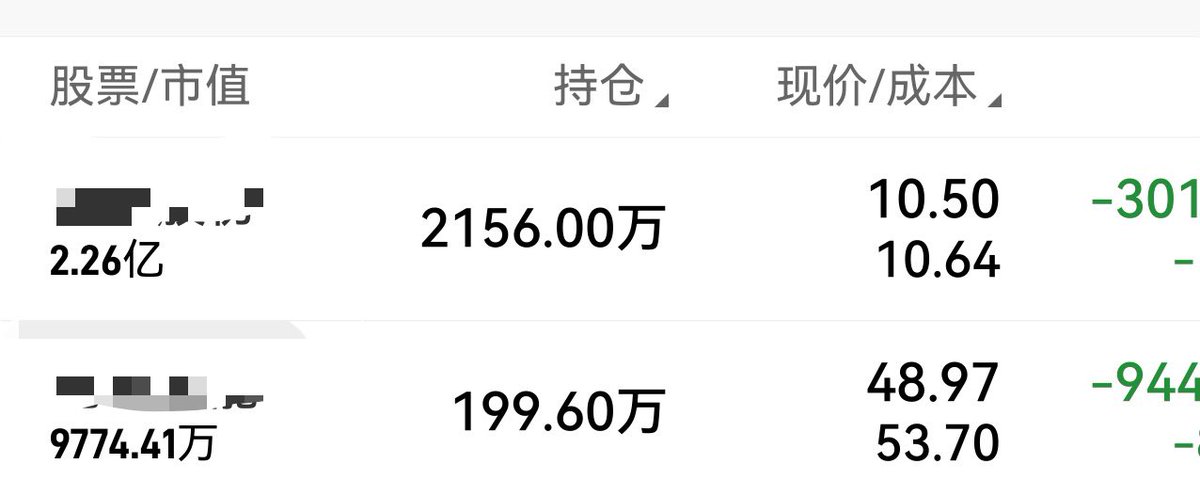 涨上疯Ceiling tweet media