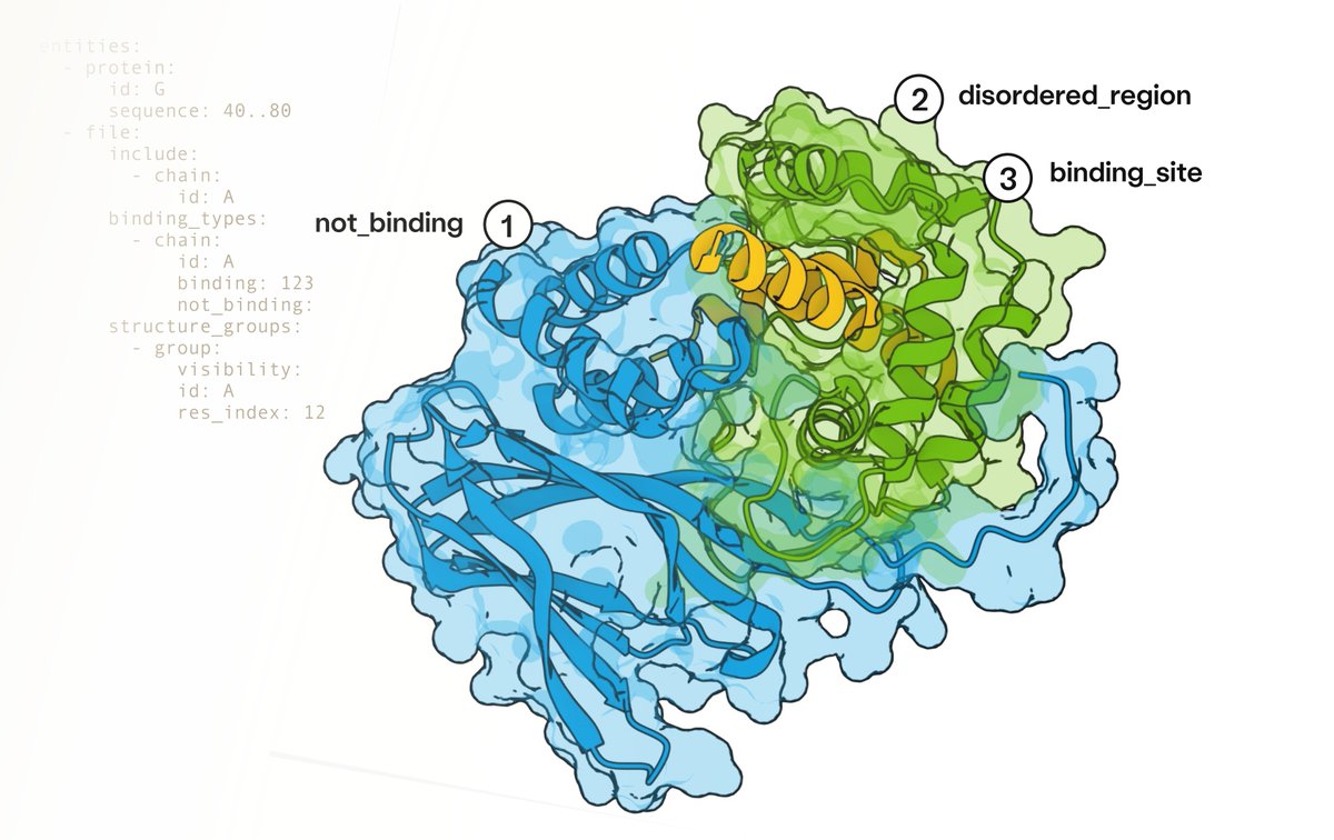 HannesStaerk's tweet image. BoltzGen is now also on bioArxiv, including new selectivity results!
biorxiv.org/content/10.110…

Addition:
None of our nanobody binders interacts with the off-target control HSA (a highly interactive and abundant protein in human serum)!