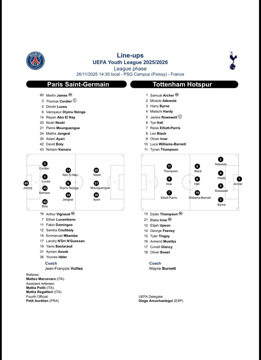 MacSpace__'s tweet image. La feuille de match de ce #PSGTOT avec Martin James titulaire.

Renato Marin souffre d’une légère blessure  comme rapporté par Le Parisien @B_Quarez #UYL