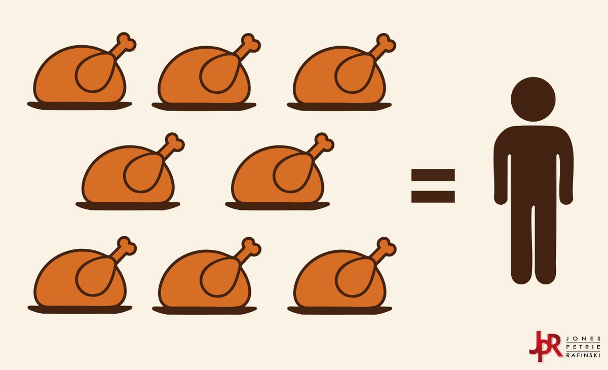 JPR1Source's tweet image. Our engineers have calculated that the optimal turkey-to-person ratio is…

Excessive.

But hey, precision is what we do best! 😉 #JPR #ThanksgivingMath