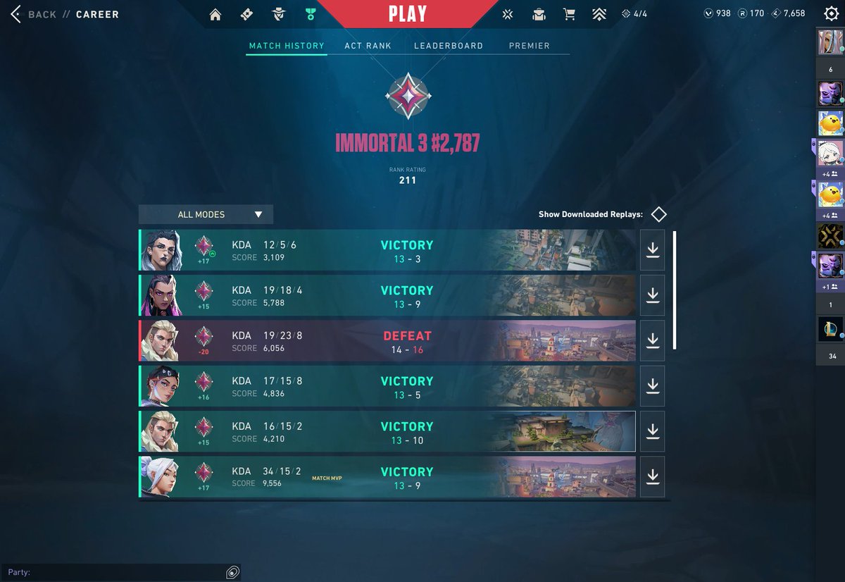 今シーズンもイモ３。今回SOLO多めで行けたから結構うれしい内部は終わってる