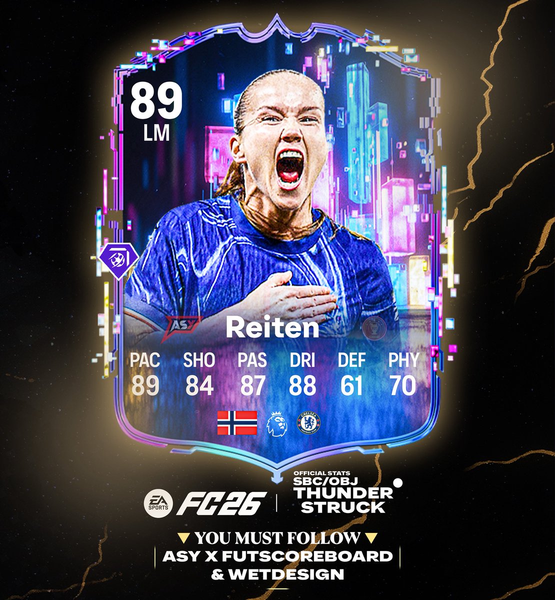 Fut Scoreboard tweet media