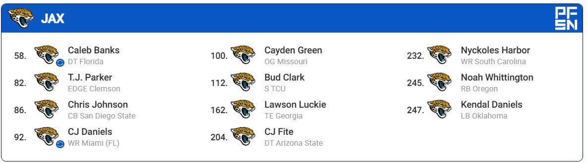 Feels good not being this time of year yet, but nonetheless