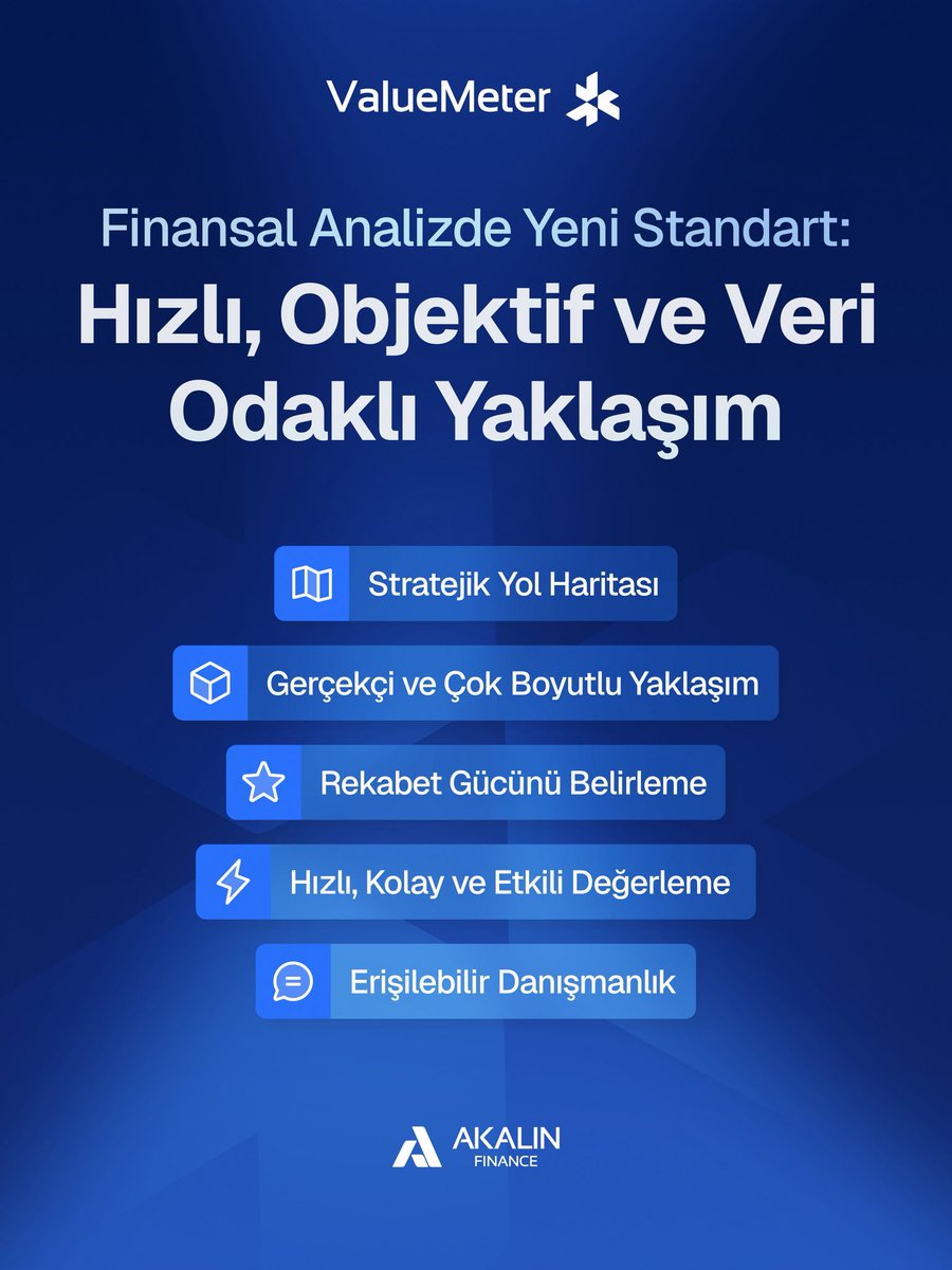 akalinfinance's tweet image. Finansal analiz artık daha hızlı, daha objektif ve tamamen veri odaklı.

ValueMeter, şirket performansını çok boyutlu değerlendirir, rekabet gücünü netleştirir ve stratejik yol haritasını görünür kılar.

#AKALINFINANCE #ValueMeter #FinansalStrateji
