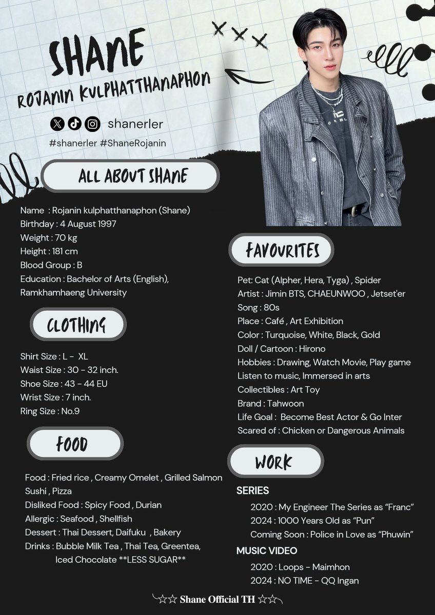 ShaneofficialTH's tweet image. 🩵 Shanerler Profile Update 💫 

Let’s get to know Shane together.
-☆ All About with Shanerler -☆
 
#shanerler @Shanerler
#ShaneRojanin