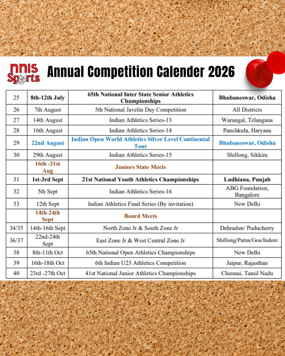 nnis_sports's tweet image. AFI releases the schedule for the 2026 season. 

AFI has increased the number of competitions to 40 from 32. 

#athletics #indianathletics #trackandfield #nnisAthletics