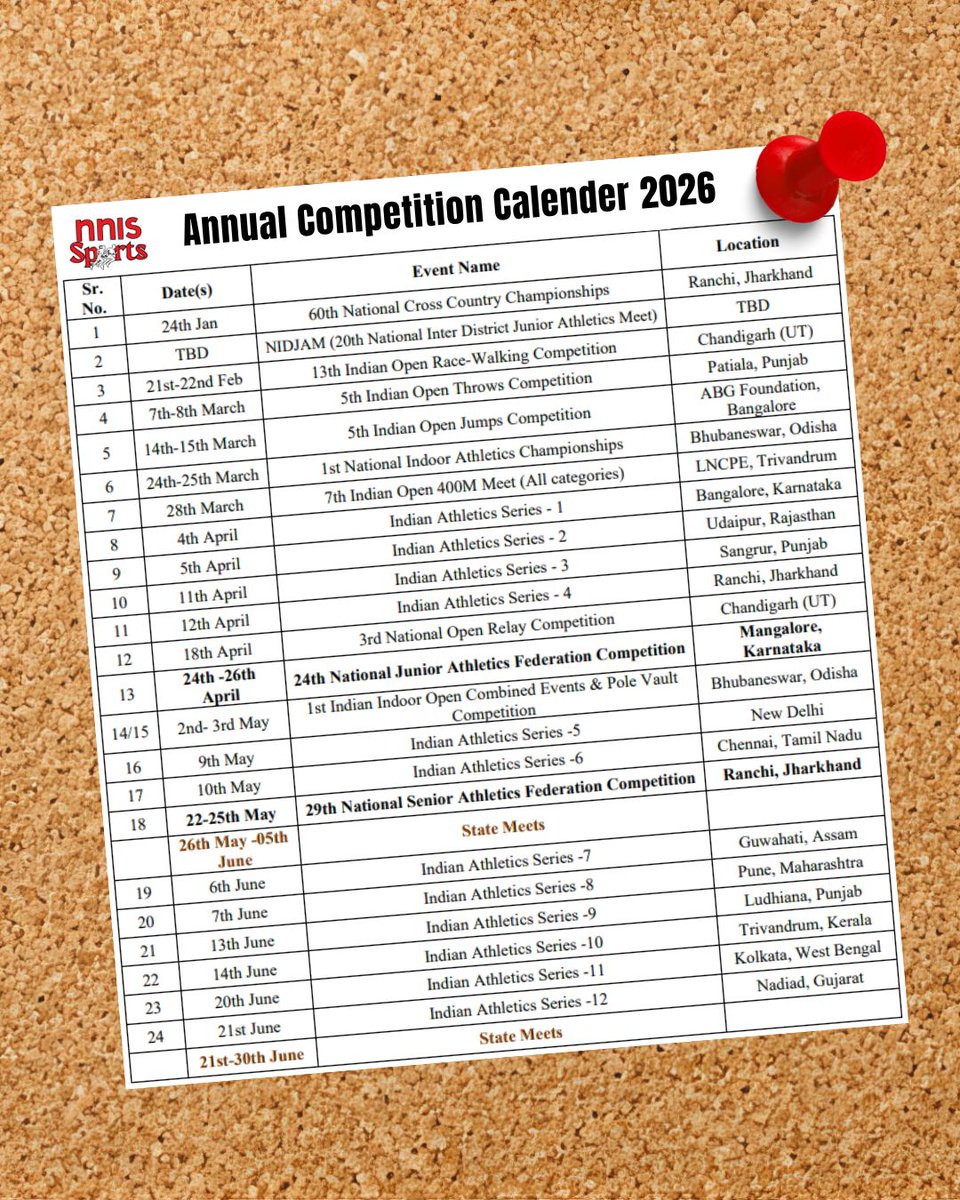nnis_sports's tweet image. AFI releases the schedule for the 2026 season. 

AFI has increased the number of competitions to 40 from 32. 

#athletics #indianathletics #trackandfield #nnisAthletics