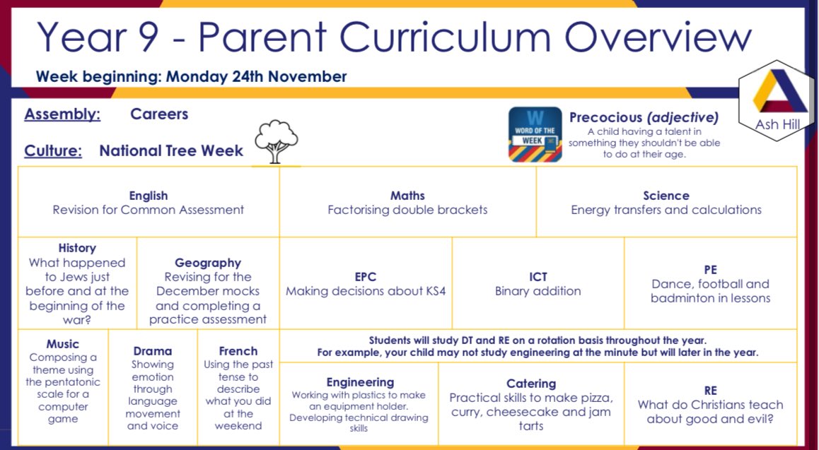 📚✨ Take a look at what our KS3 pupils will be diving into this week!

Engaging lessons, exciting topics and plenty of opportunities to shine.
Let’s make it a fantastic week of learning! 💡🌟