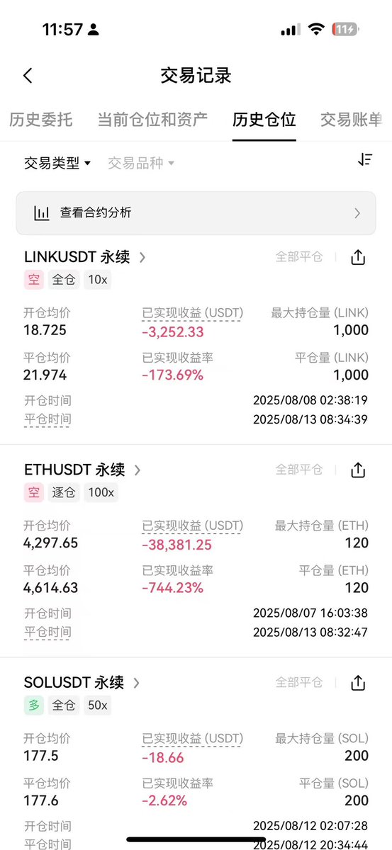 web3wuk's tweet image. 《七年币圈路：从狂喜到沉浮，从兴奋到贪婪，终于学会了轻仓》

2018 年，我第一次踏进币圈。
那时候的我连 BTC 是什么都没弄明白，只知道有人靠它赚了钱。
那一年行情低迷，但我却像被什么力量吸进去一样，开始了我七年的冒险。

刚进来时，我只敢碰现货。
每天盯着 BTC 和 ETH 的涨跌，哪怕涨…