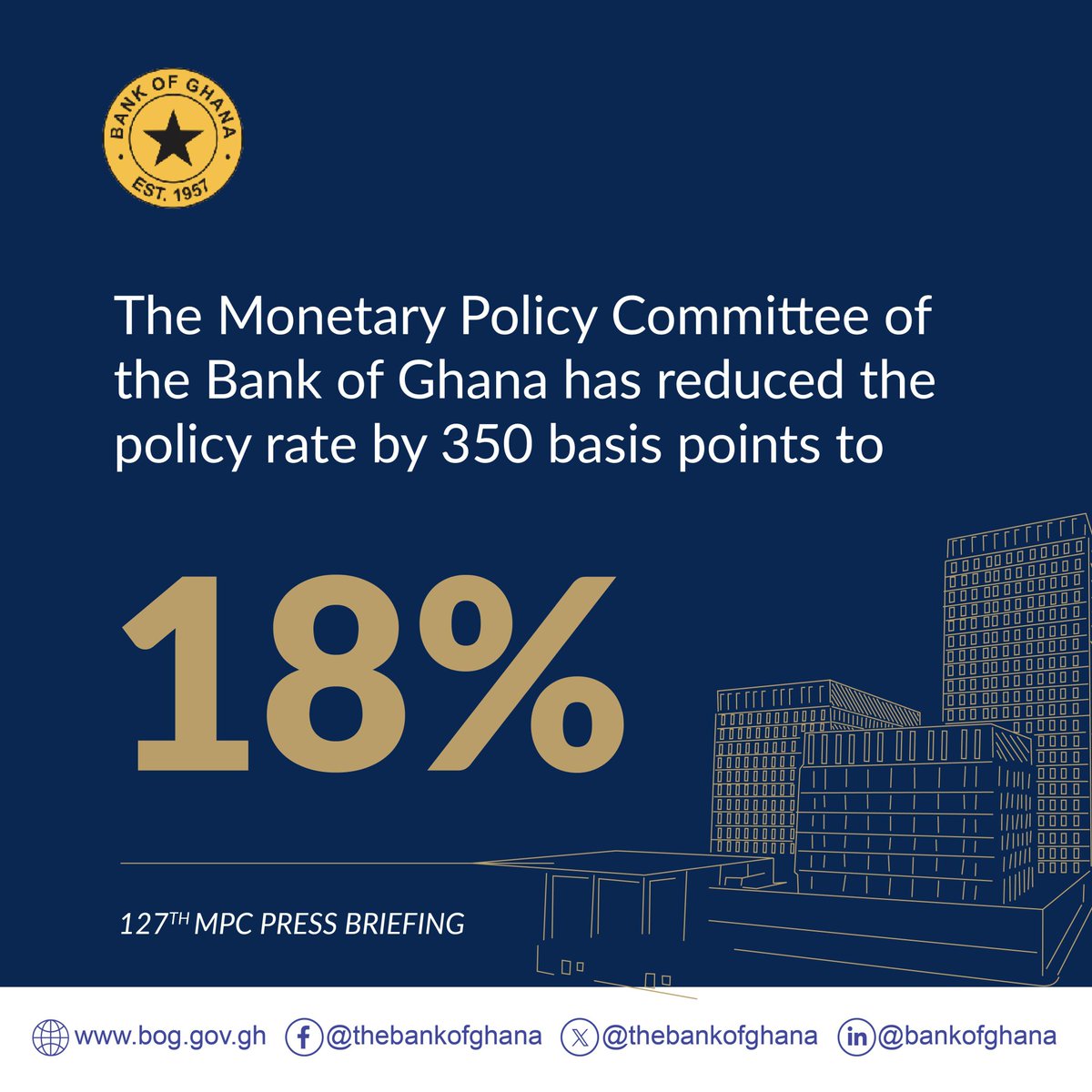 Bank of Ghana (@thebankofghana) on Twitter photo 