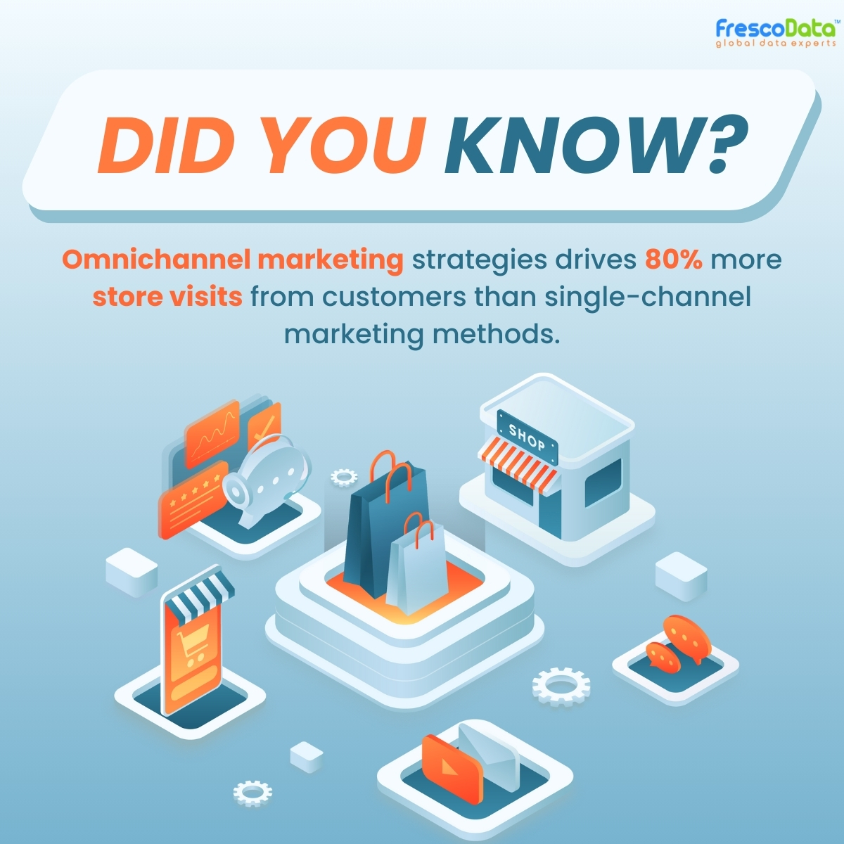 Frescodata.com tweet media