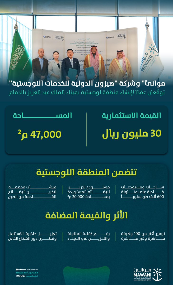  موانئ توقع عقدا مع شركة صينية لإنشاء منطقة لوجستية بميناء الملك عبدالعزيز