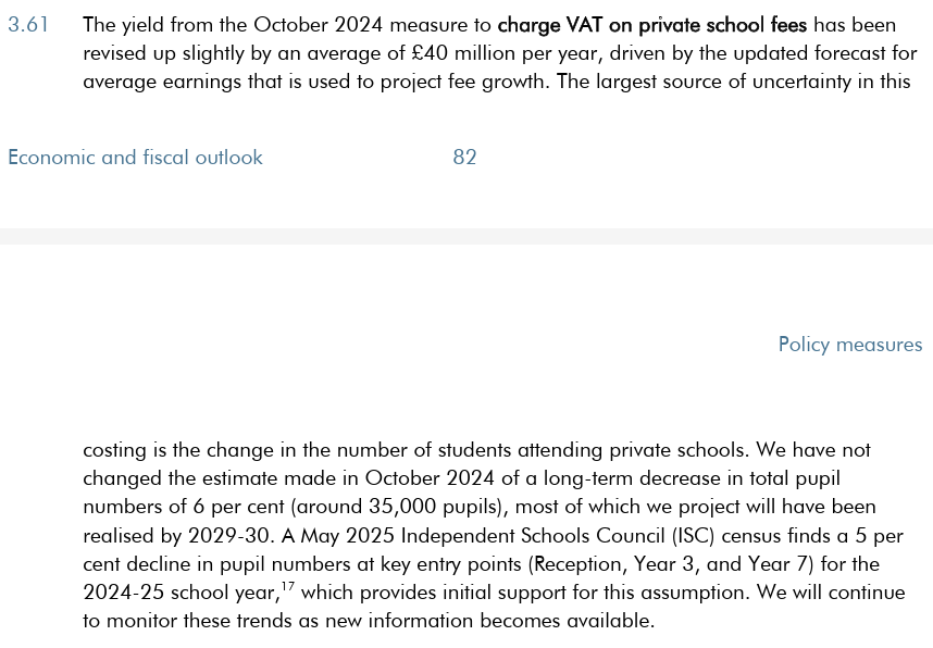 The OBR says that the VAT charge on private schools has raised more money than expected because fewer pupils have gone into the state sector

It expected a 6% fall in private school pupil numbers, equivalent to 35,000 pupils, in fact it's closer to 35,000
