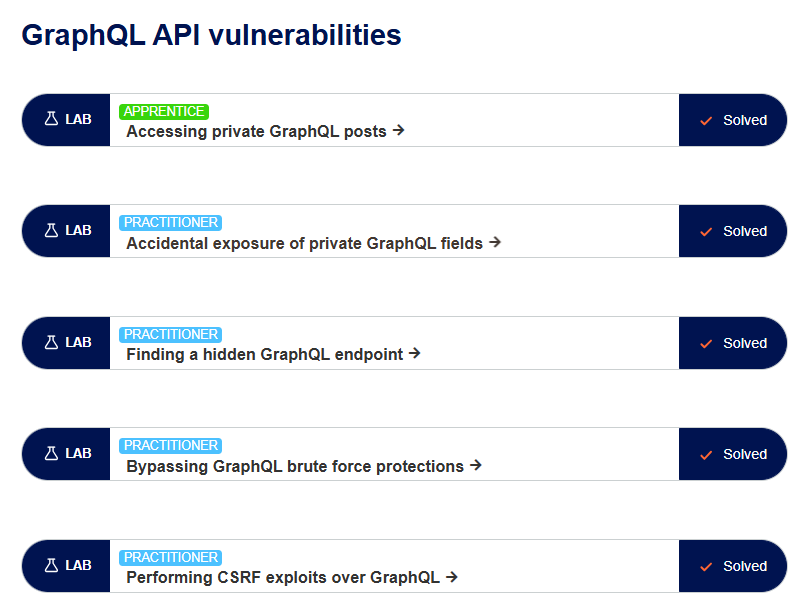 MostafaAshour02's tweet image. ✅GraphQL &amp;amp; API Security PortSwigger Labs

Gained hands-on experience with GraphQL flaws, API misconfigurations, data exposure risks, and access control issues. Strengthened my skills in securing APIs and preventing sensitive data leaks.

#CyberSecurity #WebSecurity #GraphQL #API