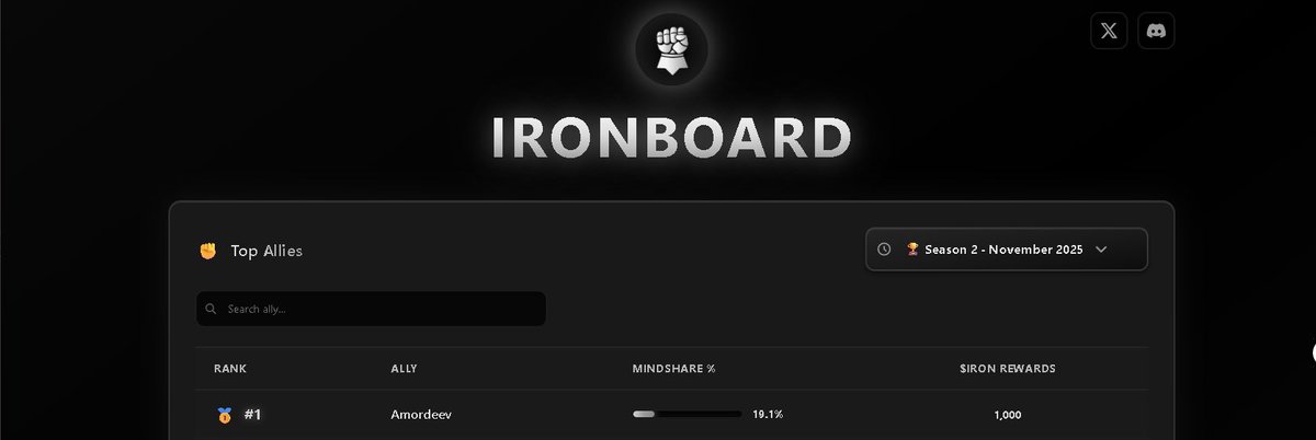 Å𝖒Ø𝖗 tweet media