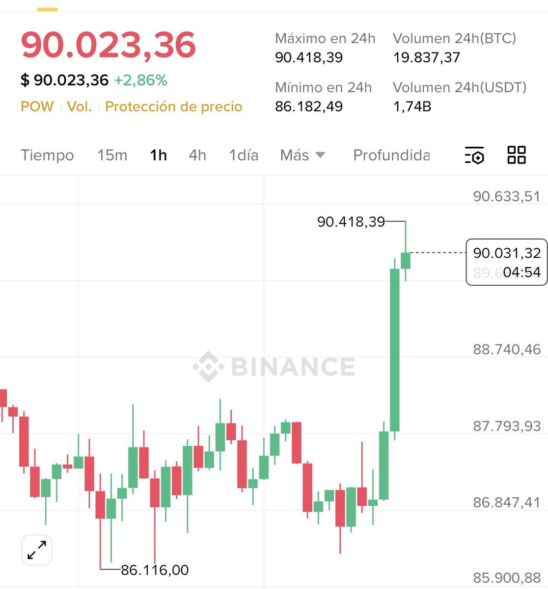 Nico ₿⚡️丰🧉🇦🇷 🤙💜 tweet media