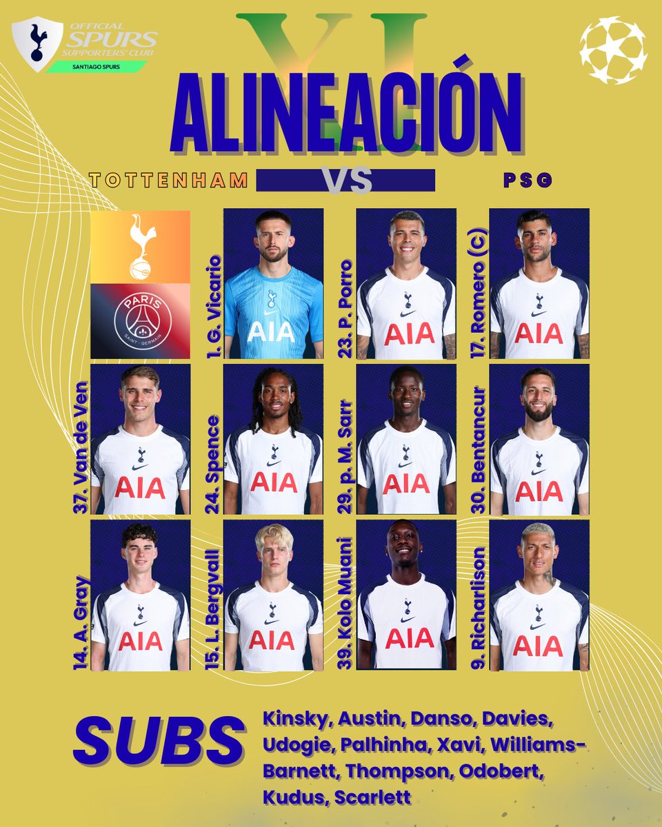 ChileSpurs's tweet image. TENEMOS ALINEACIÓN!

Frank nuevamente innova con 4 mediocampistas detrás de Richarlison y Kolo Muani.

Gray, Bergvall y Sarr vuelven a la titularidad con Palhinha, Kudus y Odobert recibiendo descansos! Xavi mantiene su lugar en la banca.

Predicciones? Los leo 👀

#COYS #THFC