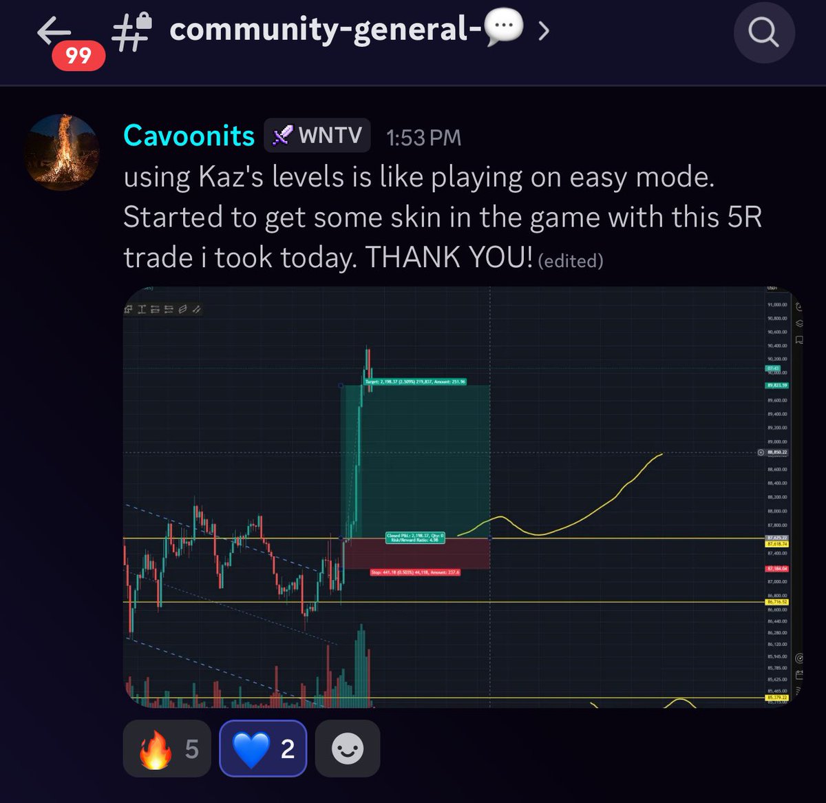 TheRealNomics's tweet image. It really do 🐝 like that though 😻$kazonomics #Bitcoin #Playbook