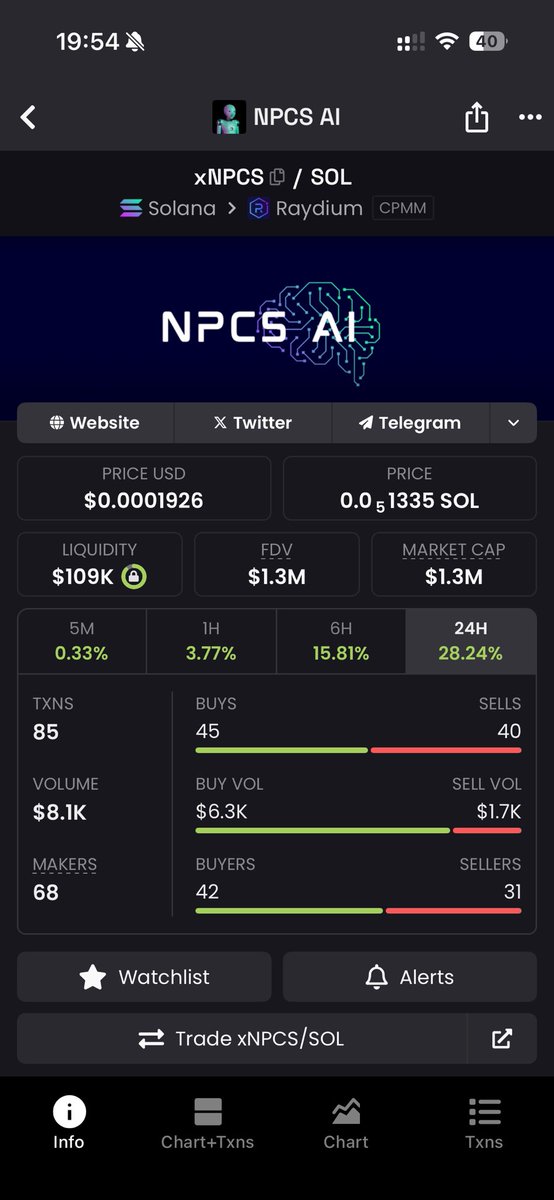Soon the world will realise.

That $xNPCS has tech no other Ai coin has in the world no matter how big they are

Forget 100M
This deserves billions.

A few months old and making crazy moves!
Do not fade it.
Seriously.

Ca:
xNPCScK5Hs9ywamnLNsDcxGG9bP3CKaGjcP8xE5KGNy

<a href="/xnpcsolana/">xNPCS</a>