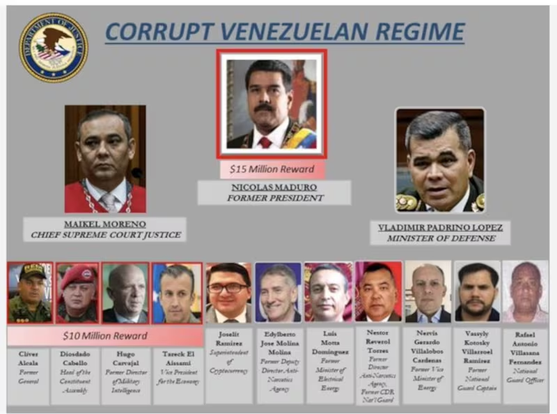 DonovanZarza's tweet photo. La ruta venezolana que toca México: así opera el Cártel de los Soles sin tener una sola célula en el país.
El Cártel de los Soles no opera como los Cárteles Mexicanos. No tiene células, territorios controlados ni mandos criminales visibles en #México. https://t.co/mVcqNeGt9G