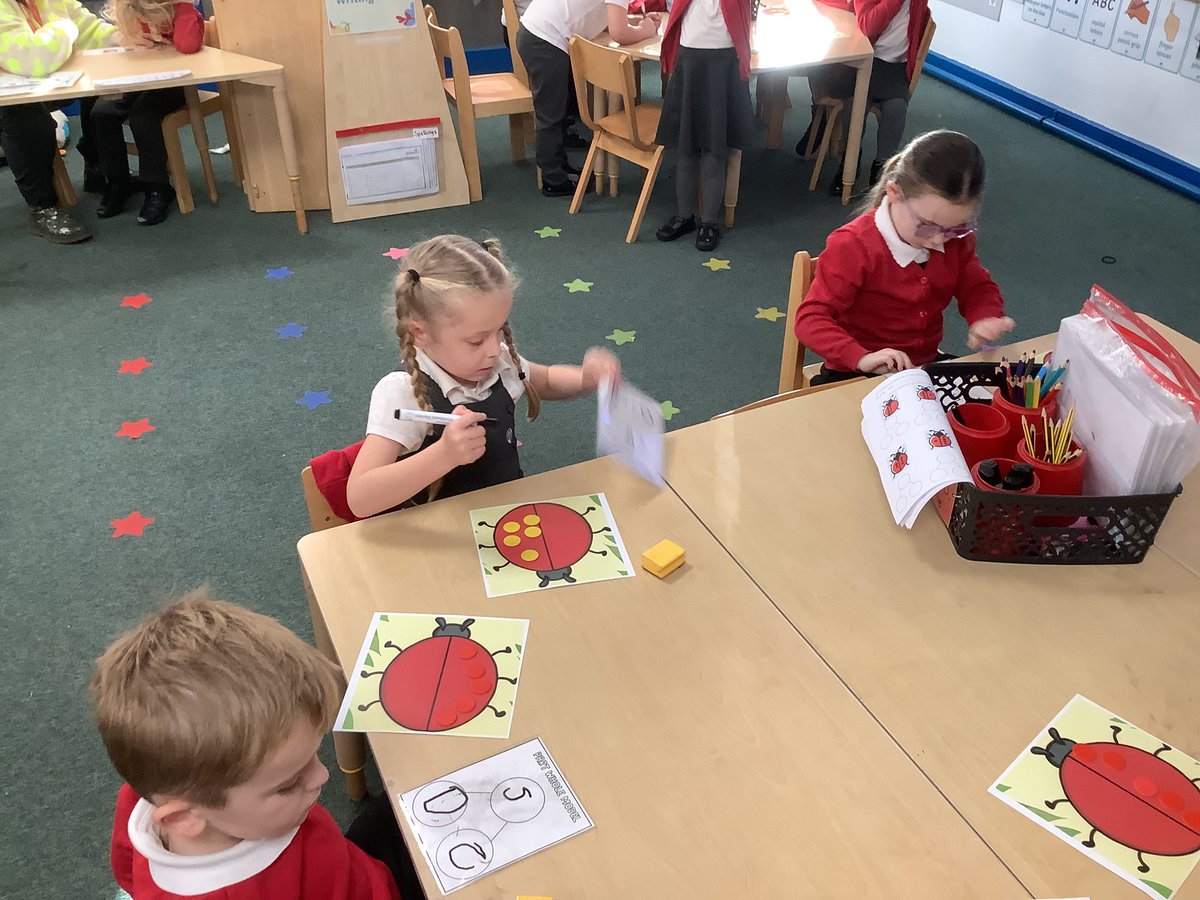 BirkwoodY1ME's tweet image. We can partition numbers in a systematic way!