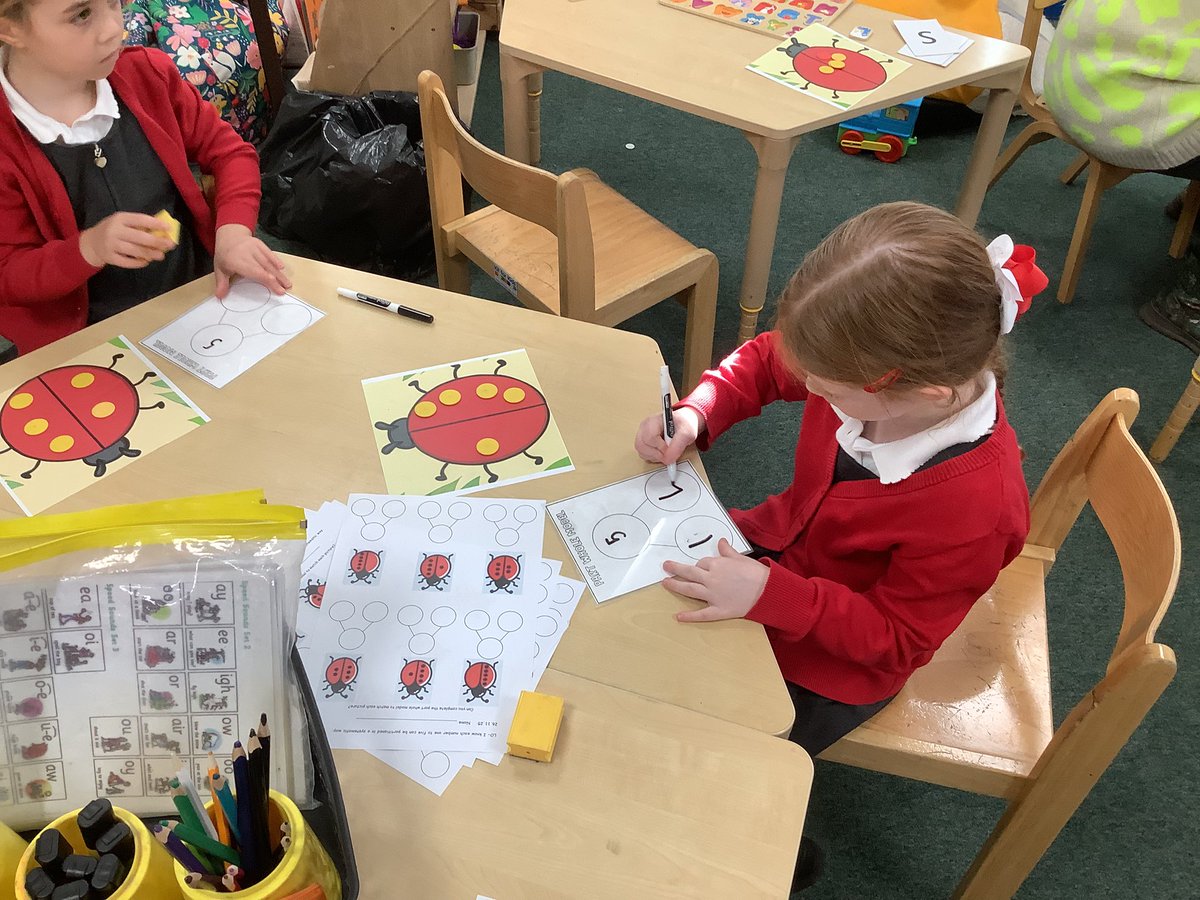 BirkwoodY1ME's tweet image. We can partition numbers in a systematic way!