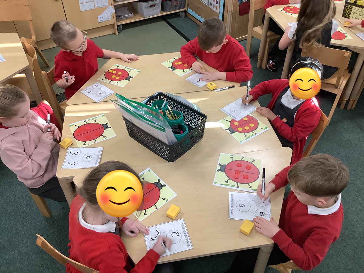 BirkwoodY1ME's tweet image. We can partition numbers in a systematic way!