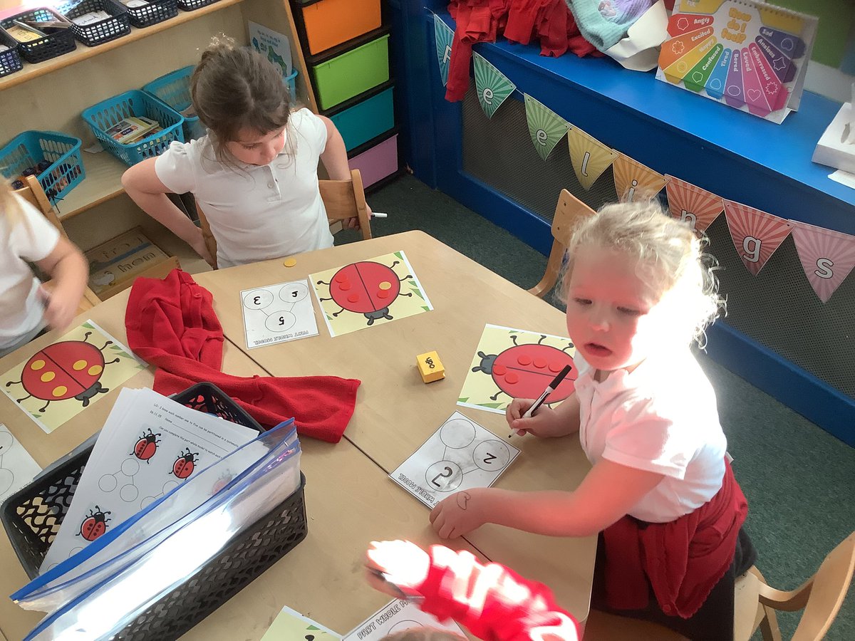 BirkwoodY1ME's tweet image. We can partition numbers in a systematic way!