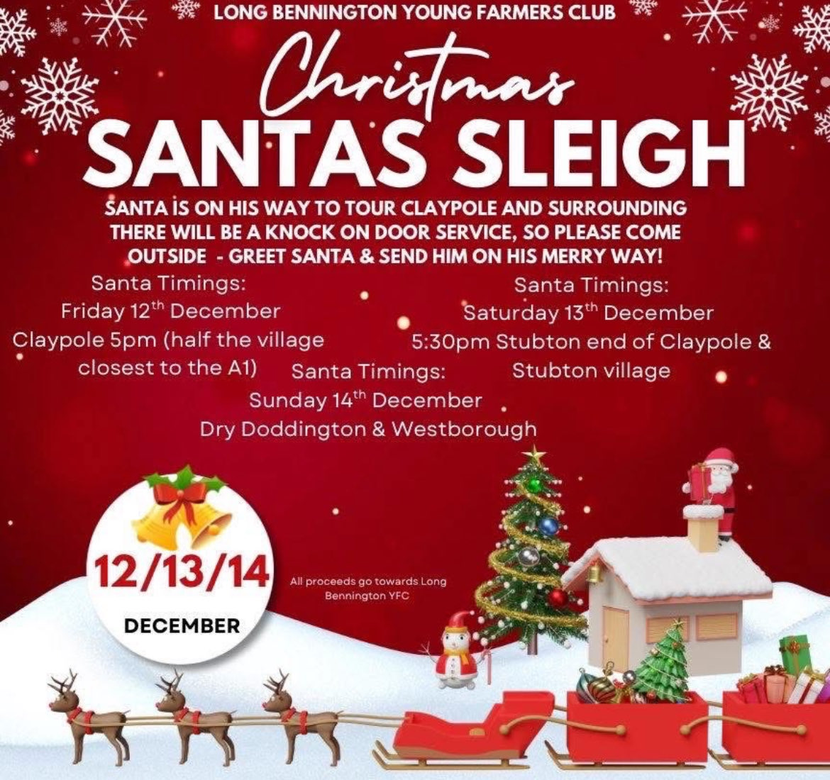 Santa Claus is coming to town…