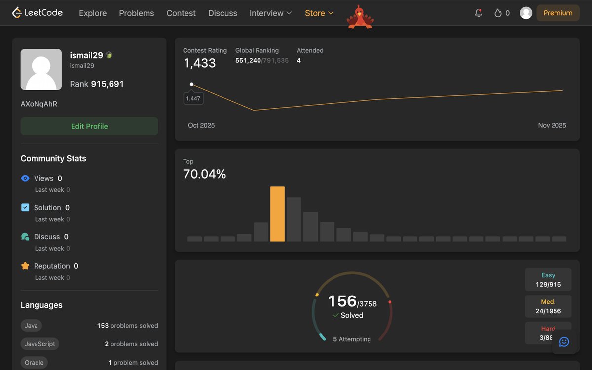 IsmailSheikh29's tweet image. 📅 Day 53/100 of #100DaysOfCode

💻 DSA: Solved 2 LeetCode problems — Repeated Substring Pattern &amp;amp; Detect Capital.

🧠 Design Patterns: Revised key design pattern concepts.

#LeetCode #DesignPatterns #CodingPractice #100DaysOfCode