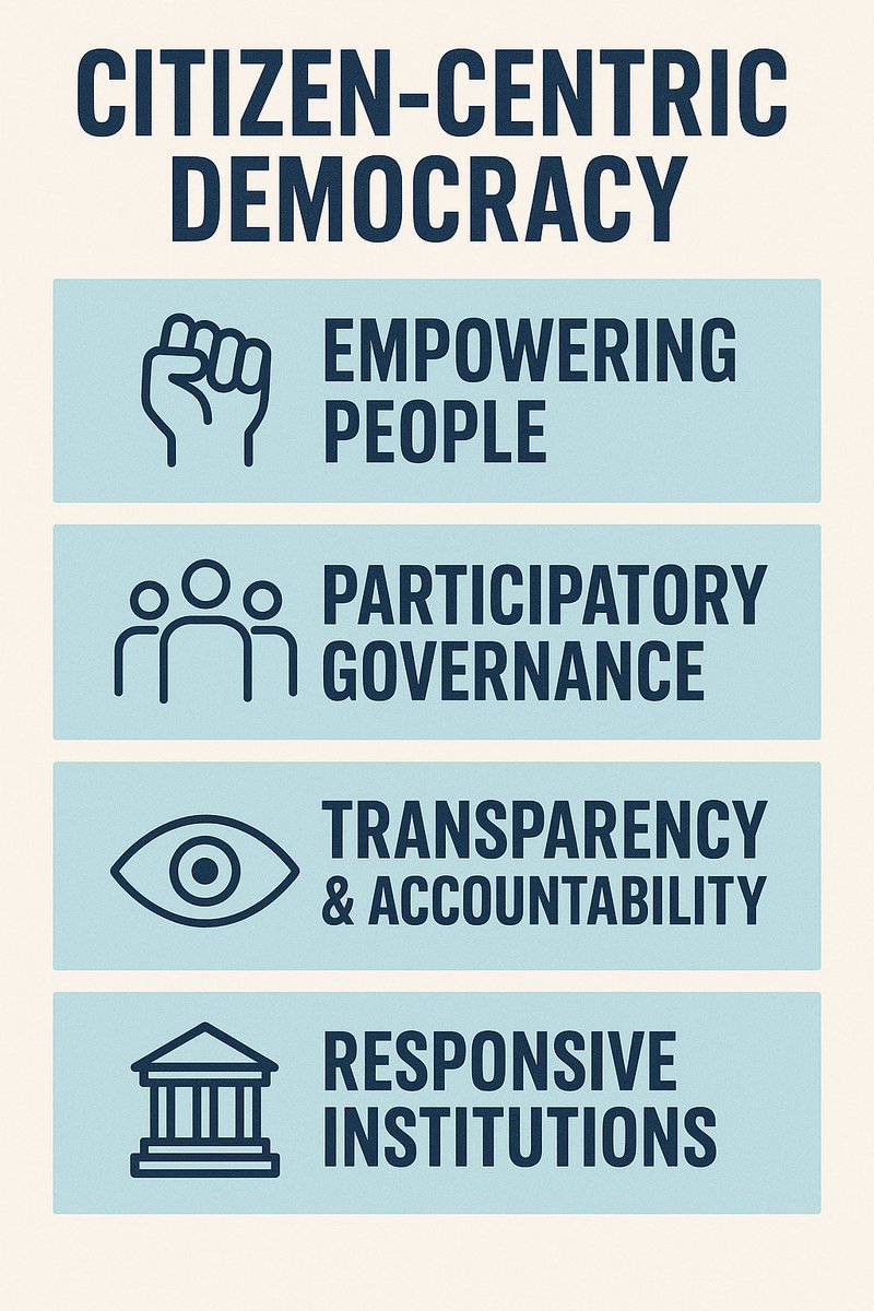 In a true citizen-centric democracy, we don’t just talk— we deliver straight to the villages! #PallePanduga 2.0 is proof: turning grassroots dreams into reality, one panchayat at a time