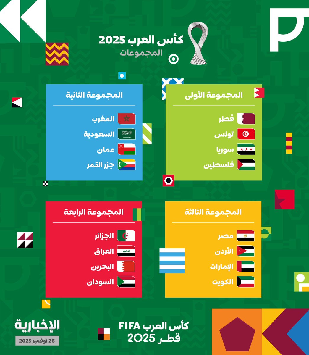 🚨🚨🚨⚠️ عــاجــل ورســمــيًــا ⚠️🚨🚨🚨

اكتمال مجموعات بطولة كـأس العرب — 4 مجموعات! ✅