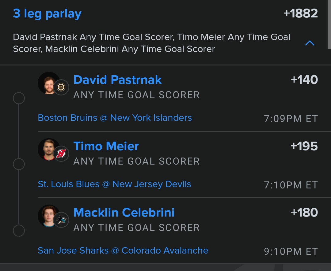 Rogue_Locks's tweet image. Goalscorer lay for today 🙏
Data found using @PropFinderApp
