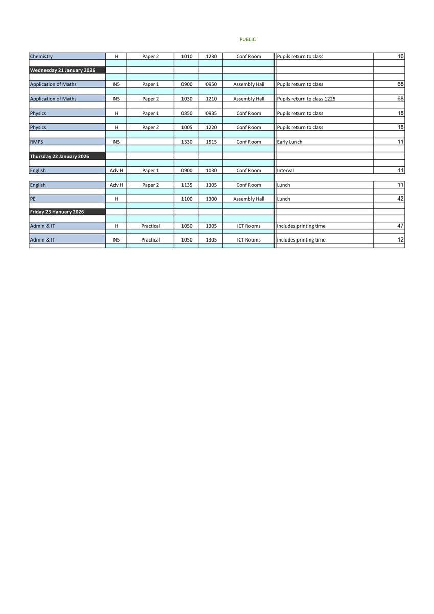 📢 The final S5/6 prelim timetable is here! Exams start Monday, 12 January 2026. See the attached timetable for details.