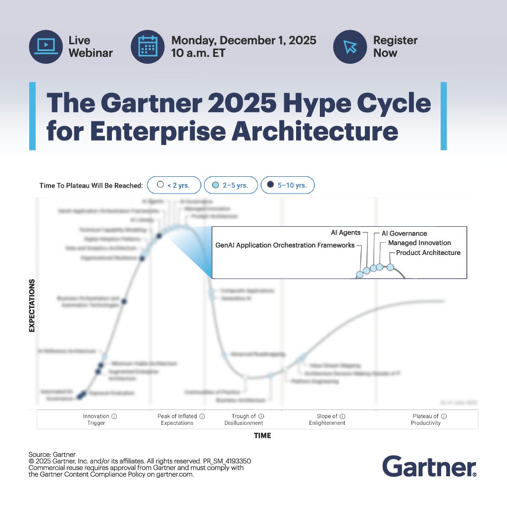 Gartner_inc's tweet image. Only 13% of leaders say their organizations respond effectively to tech disruptions: gtnr.it/4pmvbFr  

Learn how to transform your EA function and turn technology investments into measurable outcomes. 

#GartnerIT #EnterpriseArchitecture #DigitalTransformation