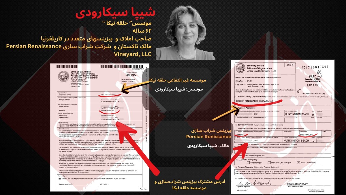 Gmod_irian's tweet image. 🚨سِرو شرابِ تلخ با بشقابِ سردِ &quot;حقوق بشر&quot;
درباره بنیاد حلقه نیکا

شنبهٔ گذشته (۲۲ نوامبر ۲۰۲۵)، در عمارتِ ۴ میلیون دلاری‌ای در شهرِ اشرافیِ هانتینگتون بیچ در کالیفرنیا، مهمانی‌ای با عنوانِ «آغاز به‌کارِ حلقهٔ نیکا» برگزار شد.

 تصاویرِ مرسده شاهینکار از آسیب‌دیدگان ۱۴۰۱،  در…