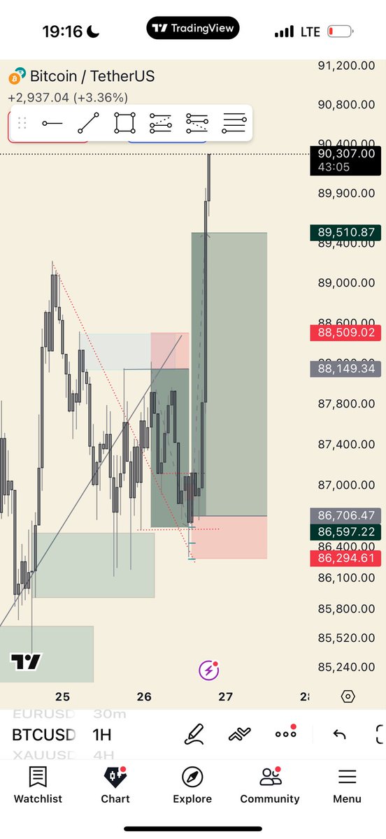 Jamor.eth ➕ tweet media
