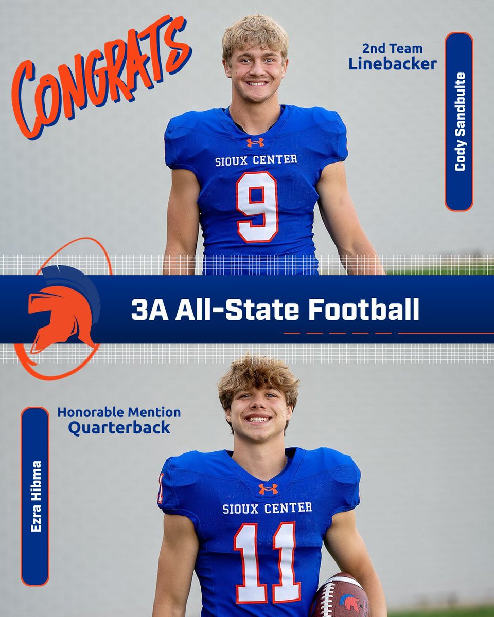 Sioux Center High School tweet media