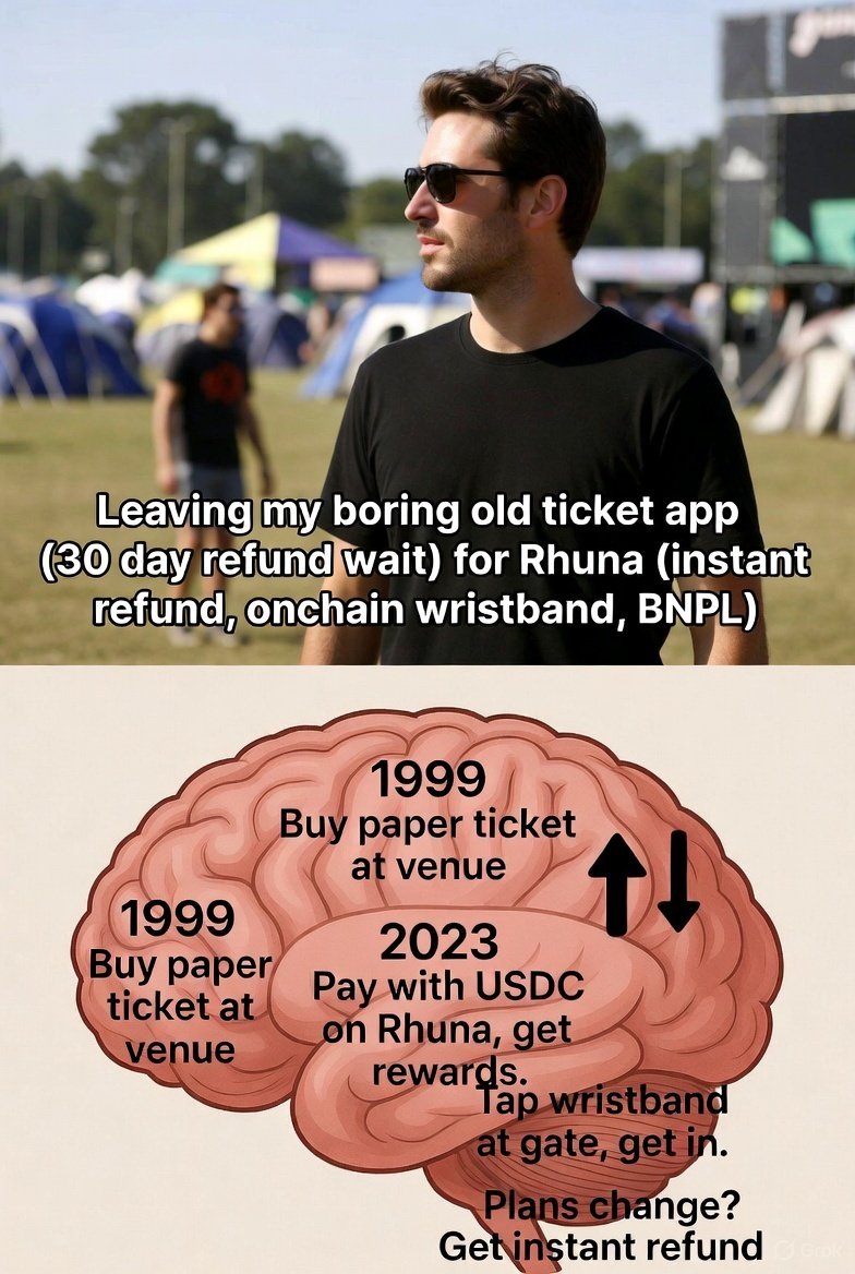 JasonSnow121's tweet photo. We all hate  queuing for hours, only to face "FAKE TICKET HELL"
 @RhunaIO ,built by UNTOLD team, is REWIRING FESTIVALS for Web3 and you are early.
AI-curated recs, BNPL tickets &amp; universal wallets just how we like em #RhunaOnchain https://t.co/5A9ym8LRmo